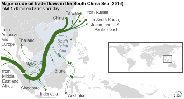 Will Beijing’s Aggressive South China Sea Push Ensnare A U.S. Oil Major (Part 1)