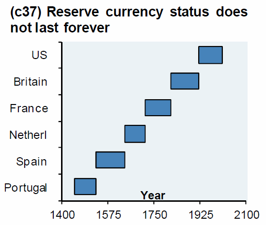 Don't Be Fooled, Something Is Really Wrong In The Financial Markets