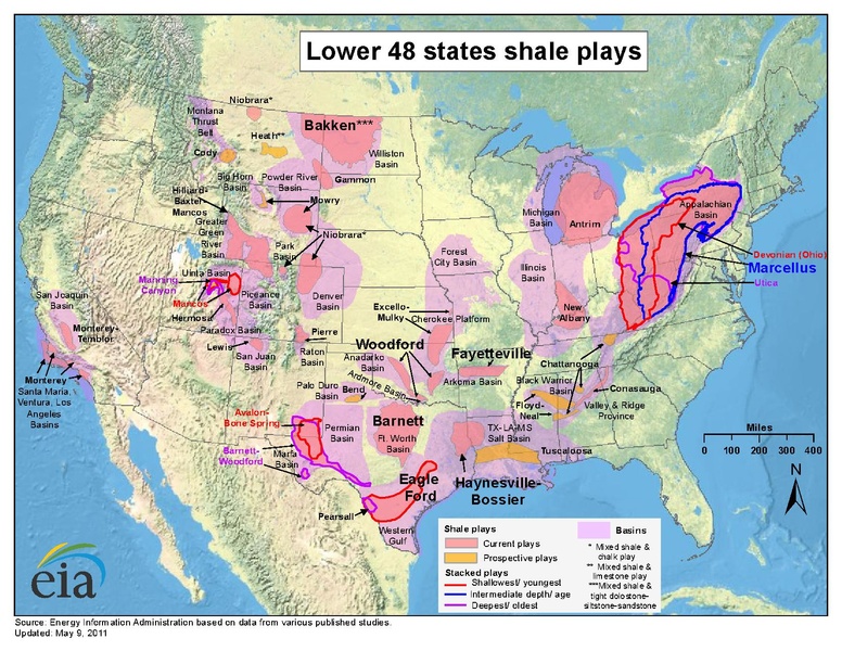 When Texas Oil Fields Develop Gas Problems