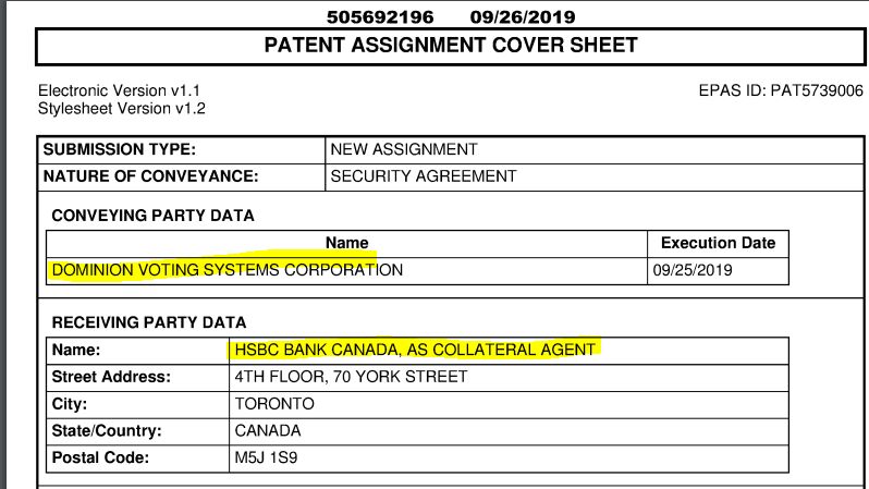 HSBC Collateralized Dominion Voting System's Patents