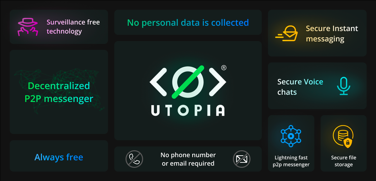 An internal FBI document on extracting messages and metadata from messengers has appeared on the Web. The merged list includes popular messengers: WhatsApp, Telegram, Viber, Signal, Threema, WeChat, Line, and Wickr. However, the anonymous Utopia P2P blockchain messenger, which is gaining popularity, is not on the list. This is because of the unique messenger background, privacy principles, and decentralized technology on which the messenger is built. The combination of these components makes the messenger safe for daily communication without data leakage risks. Are you wondering about the privacy details? In this article, you will learn more about the Utopia messenger's security principles that are ideal for private chatting. What kind of document was it? The FBI documents that have been leaked to the network confirm speculation that it is monitoring the activity of WhatsApp and Facebook users. The document shows the scope of the FBI’s legitimate extraction of Facebook, WeChat, WhatsApp, Telegram, Viber, Signal, Threema, Line, and Wickr messages and metadata. For example, messengers such as iMessage and WhatsApp provide the FBI with access to more categories of data than other platforms, including the content and history of messages received and sent. In addition, they work closely with the authorities, providing any user data upon request. What is the Utopia P2P? Utopia P2P is a decentralized privacy ecosystem that provides security for each user. It offers the functions of a common messenger but with 100% data security and privacy. It has been created by a team of crypto enthusiasts — the 1984 Group that does not disclose their real names. Such anonymity helps them avoid pressure from the state and other interested parties. Since 2013, they have been creating a messenger in complete secrecy. Back in 2018, it was completely released and immediately gained a reputation as the safest messenger for private communication. The fact that the Utopia’s developers do not cooperate with the authorities and third parties only confirmed the users’ confidence in the correctness of their choice. Using Utopia, everyone can feel safe without state supervision, censorship, and data leak threats. There is no central server for data storage due to the technology on which it was created: each user has their own crypto container with a multi-level encryption method. So, no one except the user can access the data, even developers; it is impossible even theoretically. Besides, nobody knows Utopia user's real names because the registration is anonymous — users do not need to enter personal data, email, or phone numbers. Therefore, all users are anonymous, so it is unnecessary to be afraid to express your own thoughts about anything. Utopia has never been involved in data leak scandals since the architecture of the network does not allow hacking anything at all and intercepting data. Such complete anonymity and privacy, which was so lacking on the internet. By the way, Utopia is a unique private project because it is not just a common messenger but a whole ecosystem that provides users with all the tools in one place: instant messenger, encrypted email, anonymous browser, etc. Utopia P2P project’s verdict The 1984 Group has provided all aspects for the successful functioning of a truly secure and anonymous communication tool. The ecosystem offers complete freedom from any methods of control or censorship when using the Utopia network. This privacy project is a place without surveillance, tracking, censorship, or ads. It is this ecosystem that has become the main, reliable tool in the fight against internet restrictions around the world. Today, this is the most secure project that does not obey the authorities and does not cooperate with the FBI, as supported by leaked documents.