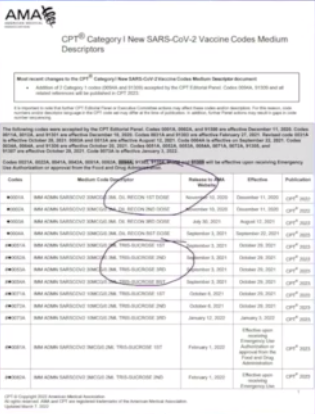 BREAKING: Dr. Wolf Uncovers Different Batches Of Vaccines With Different Levels Of Toxins...And Your Doctor Knew