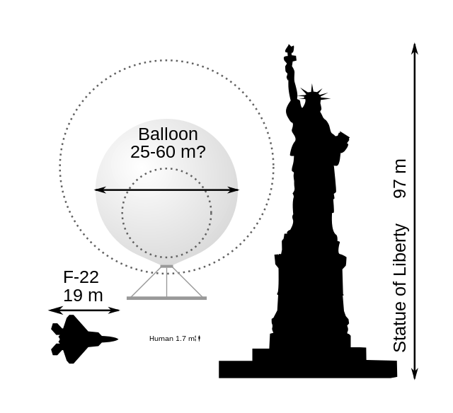 Expert Says Chinese Balloon Was Dry Run For EMP Attack On American Homeland-DoD May Let PLA Recover Device