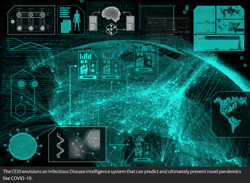 UGA Contracted With US Government To Build "Predictive Disease Intelligence System"