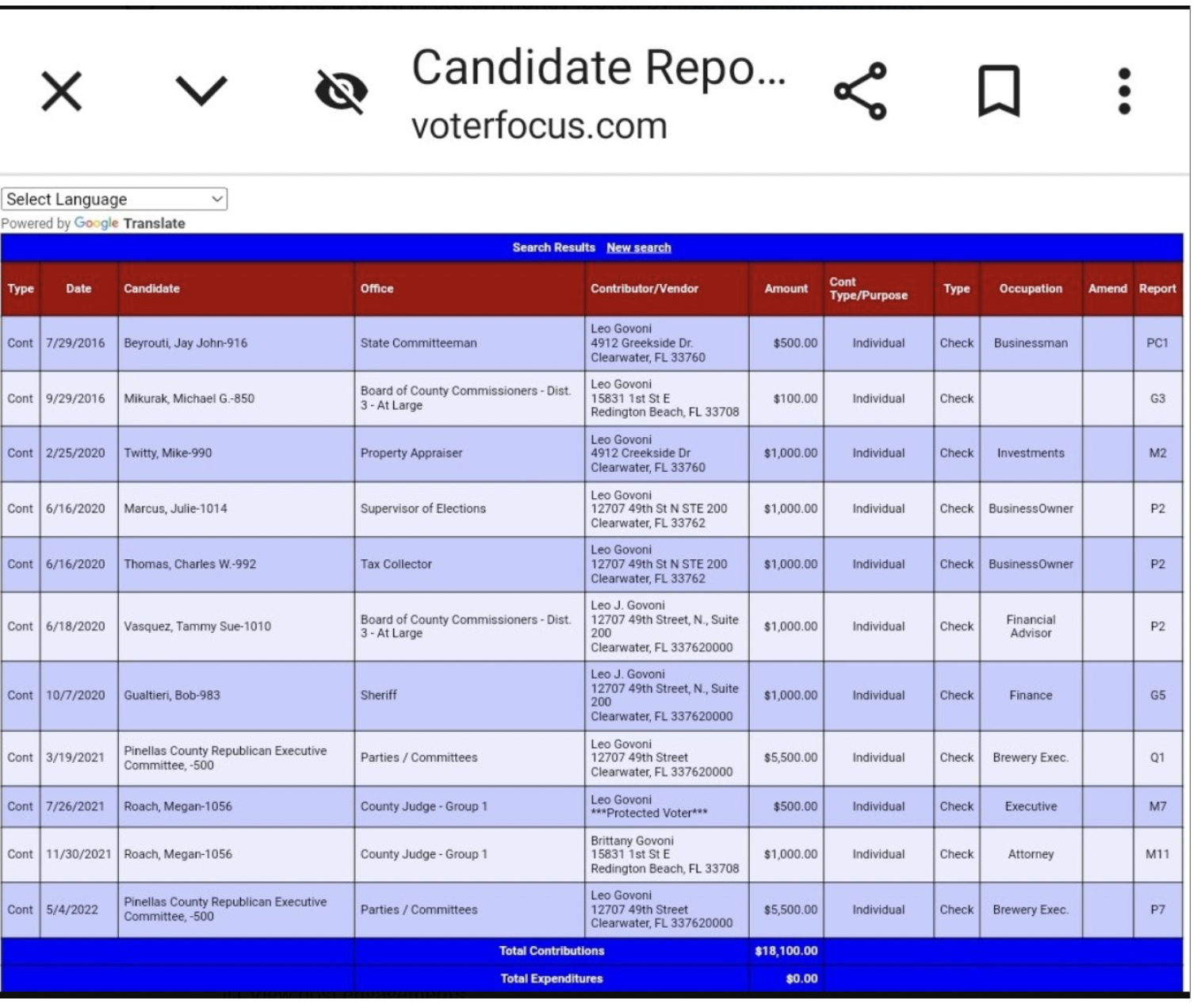 What Happens When Campaigns Take Campaign Money That Was Derived Illegally?