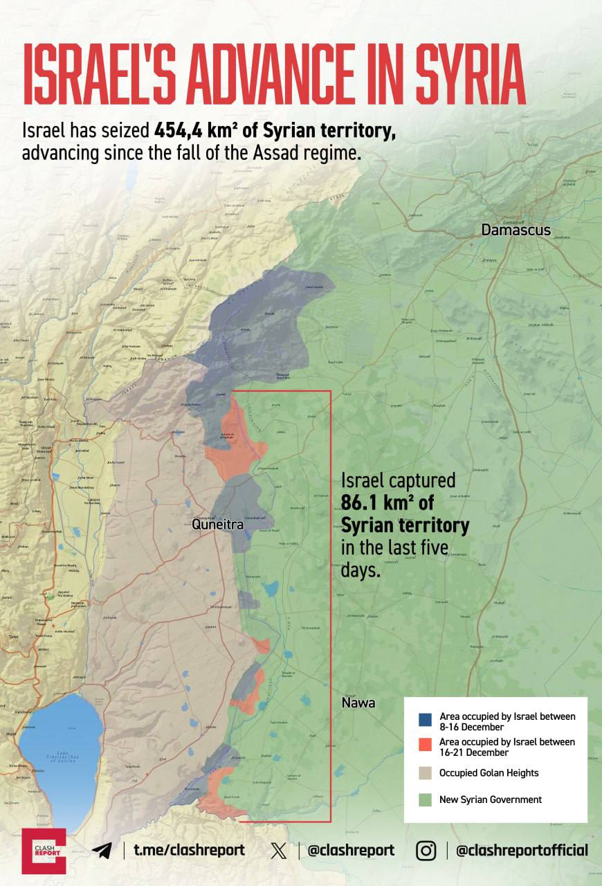 Israel Expands Territory It Controls In The Area Formerly Known As Syria