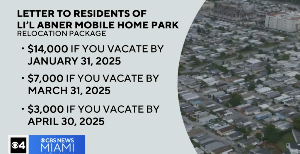 PART TWO: Miami-Dade County And D.C. Democrats Behind Working Class Housing Displacement